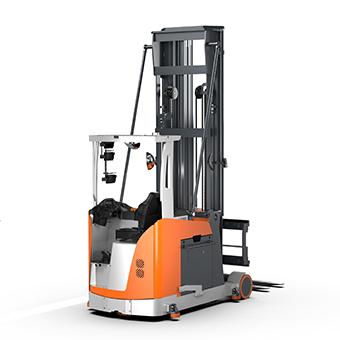 Man Down Three Way Forklift VDSE Series - Image 2